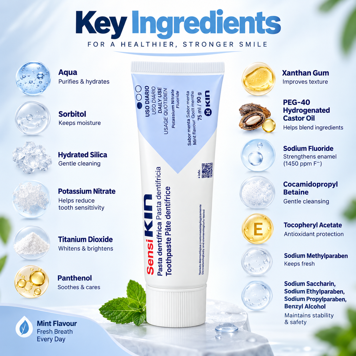 SensiKIN Toothpaste for dental sensitivity, 75 ml / 90 g, with 5% potassium nitrate for daily sensitive teeth care