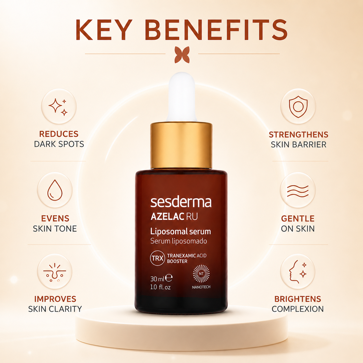 Sesderma Azelac RU Liposomal Serum 30ml depigmenting face serum for reducing dark spots and improving uneven skin tone