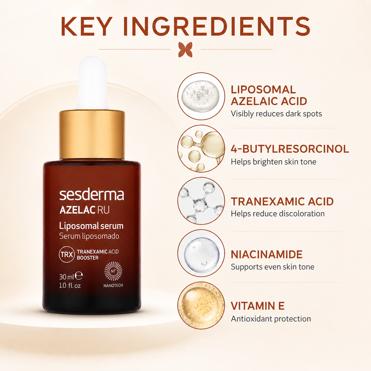Sesderma Azelac RU Liposomal Serum 30ml depigmenting face serum for reducing dark spots and improving uneven skin tone