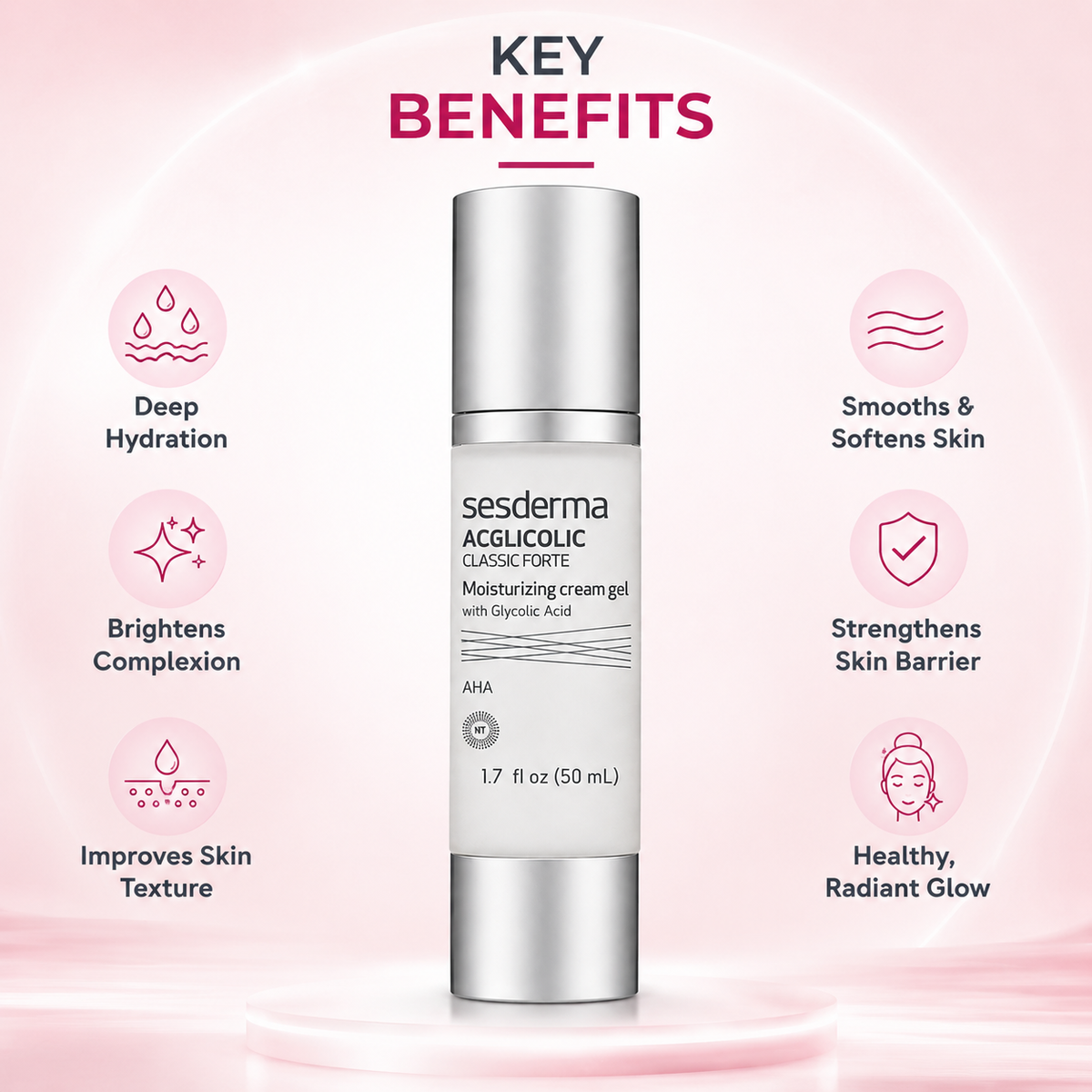 Sesderma Acglicolic Classic Forte moisturizing gel cream 50ml for combination skin with glycolic acid