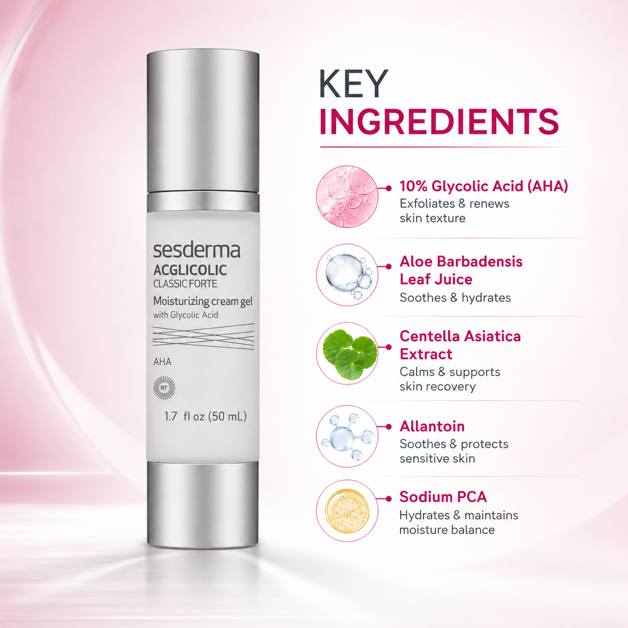 Sesderma Acglicolic Classic Forte moisturizing gel cream 50ml for combination skin with glycolic acid