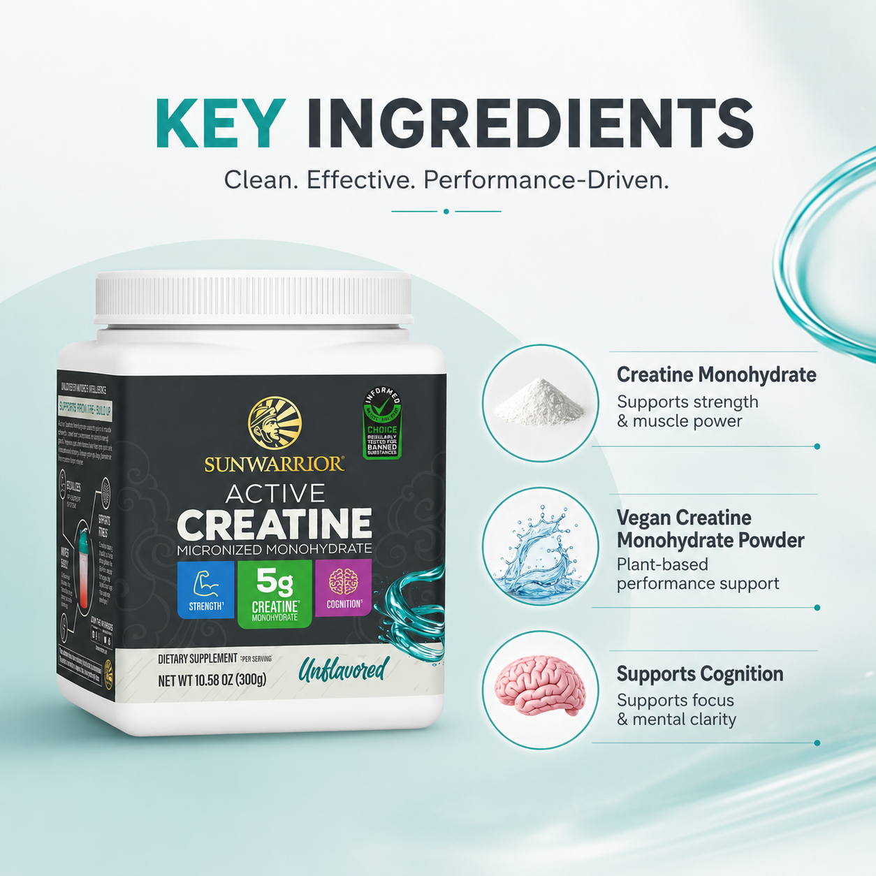 Sunwarrior Active Creatine Micronized Monohydrate Unflavored 300g dietary supplement powder for muscle strength support