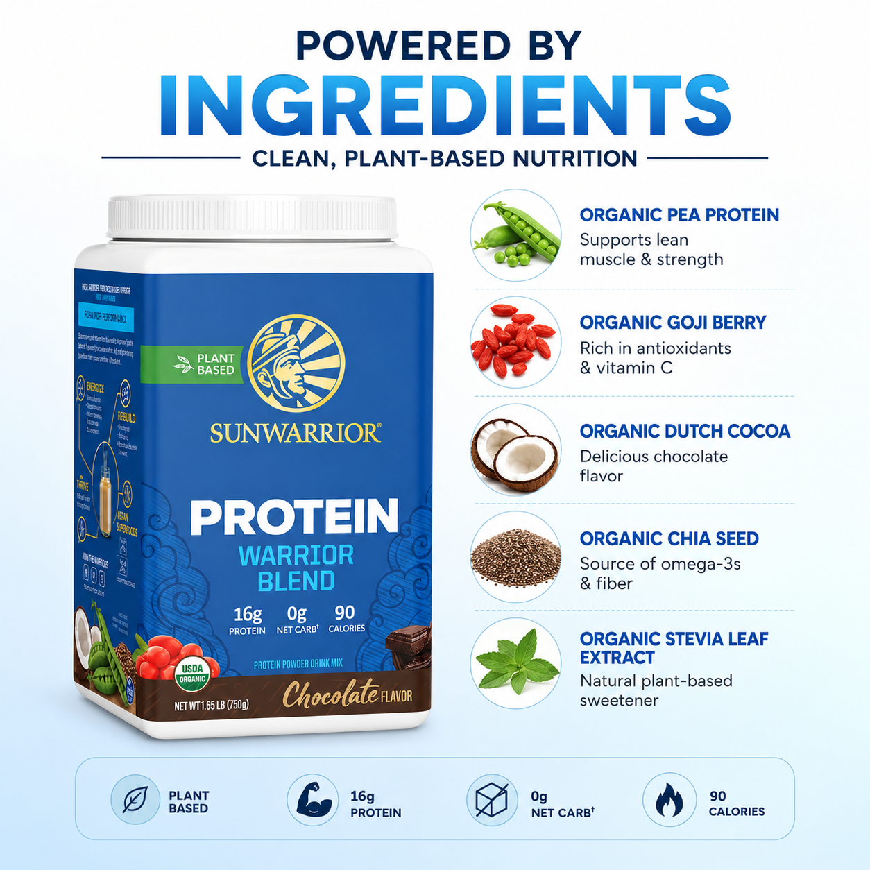 Sunwarrior Protein Warrior Blend Chocolate Flavor plant-based protein powder 750g for daily protein and active lifestyle nutrition