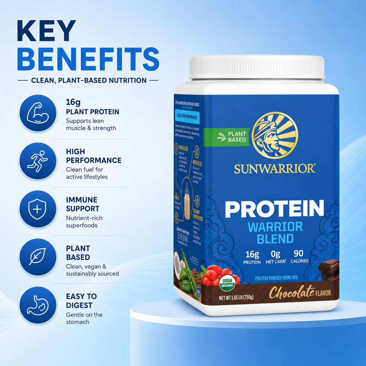 Sunwarrior Protein Warrior Blend Chocolate Flavor plant-based protein powder 750g for daily protein and active lifestyle nutrition