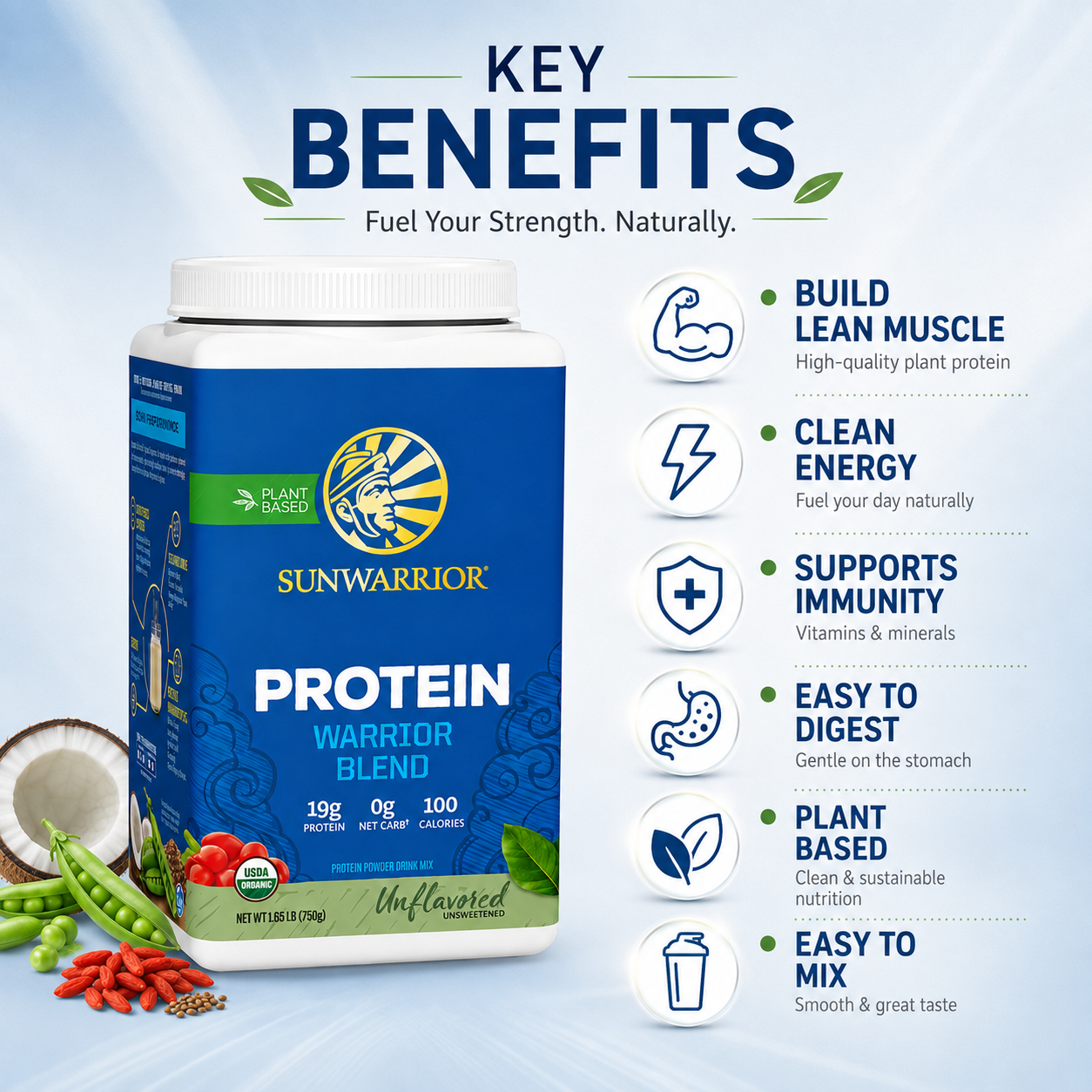 Sunwarrior Protein Warrior Blend plant-based protein powder, unflavored and unsweetened, 750g, with 19g protein per serving.