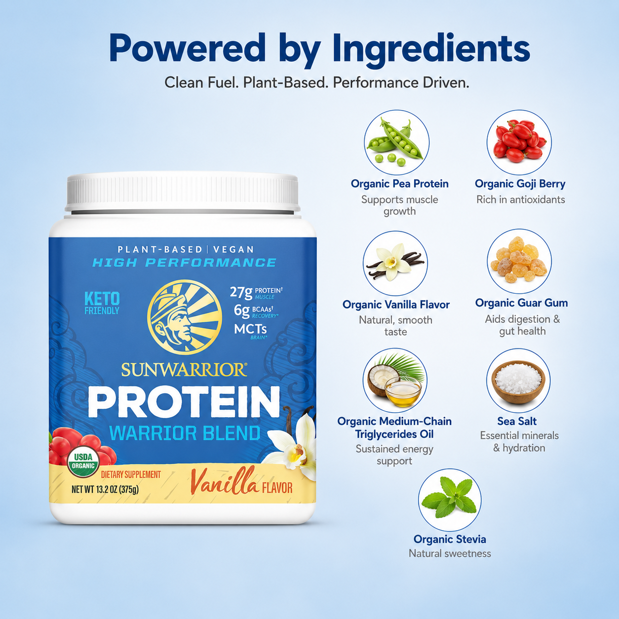 Sunwarrior Protein Warrior Blend Vanilla Flavor plant-based protein powder 375g for muscle support