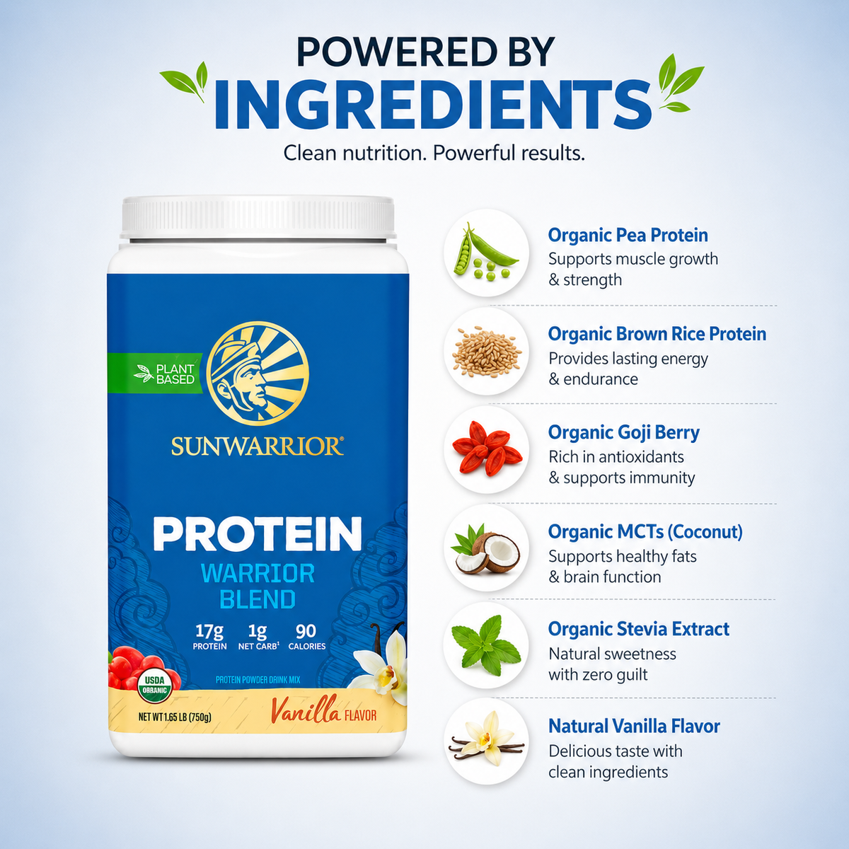 Sunwarrior Protein Warrior Blend Plant-Based Protein Vanilla Flavor 750g, plant-based protein powder for muscle support.