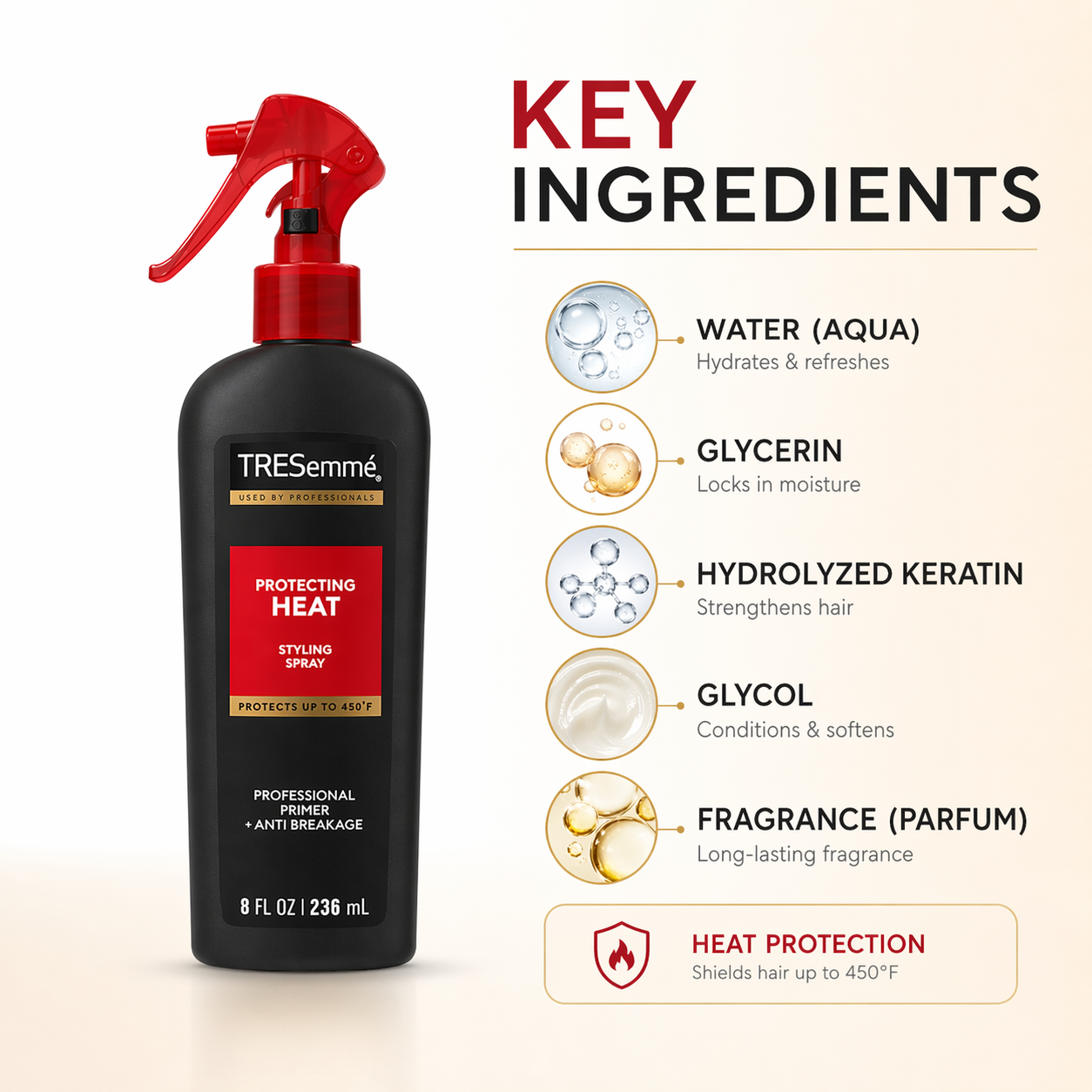 TRESemmé Protecting Heat Styling Spray 236ml heat protection hair spray bottle for anti-frizz and breakage control