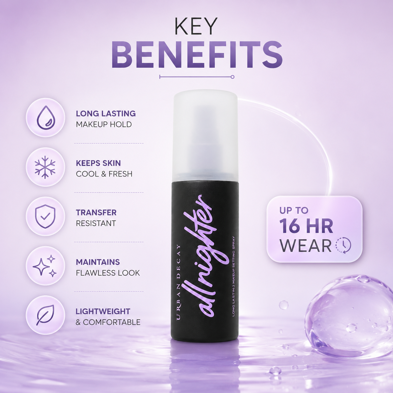 Urban Decay All Nighter Long-Lasting Makeup Setting Spray 30ml travel size, makeup setting spray for extended wear and transfer resistance.