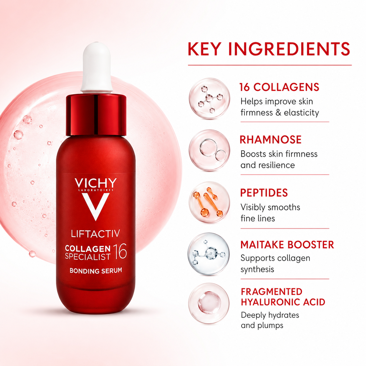 Vichy Liftactiv Collagen Specialist 16 Bonding Serum 30ml anti-ageing face serum that helps improve skin firmness and reduce wrinkles.