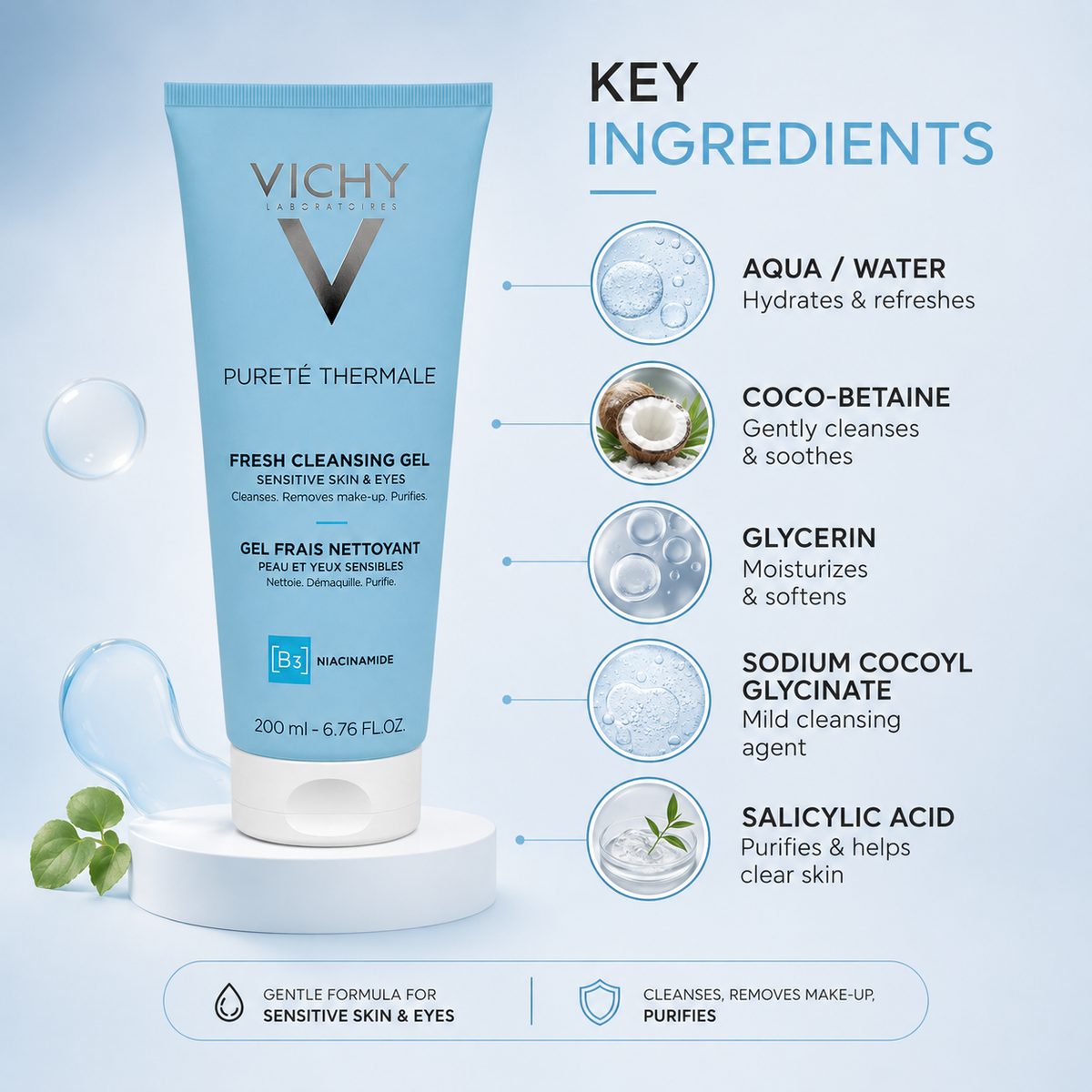 Vichy Pureté Thermale Fresh Cleansing Gel Sensitive Skin & Eyes 200ml facial cleanser that gently removes makeup and purifies sensitive skin.