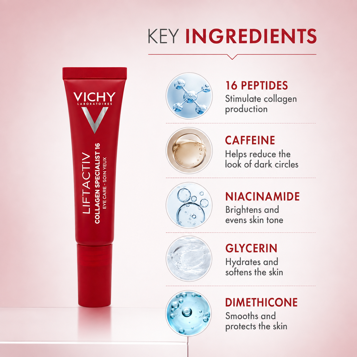 Vichy Liftactiv Collagen Specialist 16 Eye Care anti-aging eye cream 15ml helps reduce wrinkles, crow's feet and dark circles.