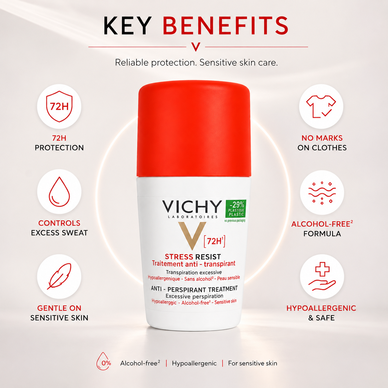 Vichy Stress Resist 72H Anti-Perspirant Treatment Roll-On 50ml for sensitive skin with up to 72-hour protection against excessive perspiration.