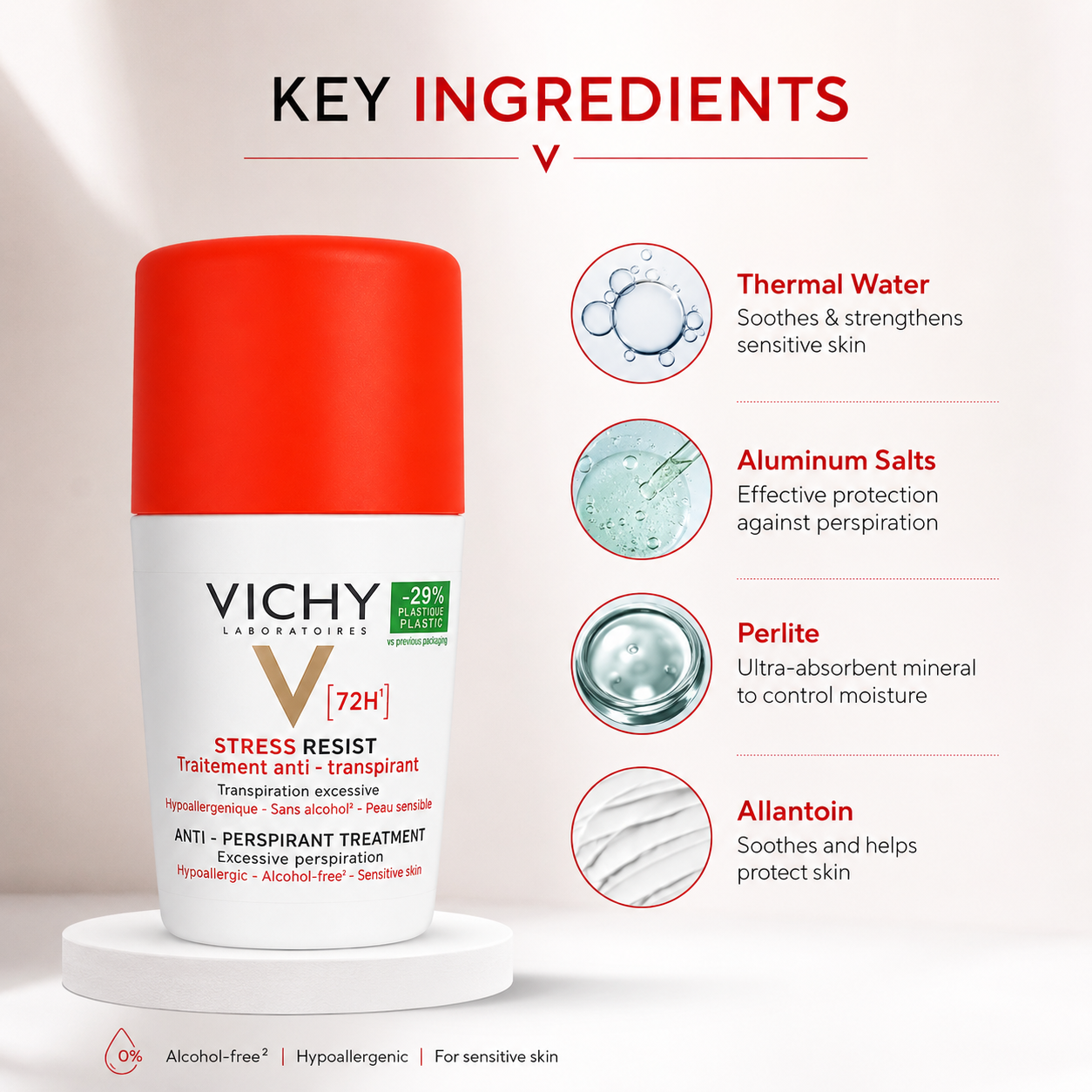 Vichy Stress Resist 72H Anti-Perspirant Treatment Roll-On 50ml for sensitive skin with up to 72-hour protection against excessive perspiration.