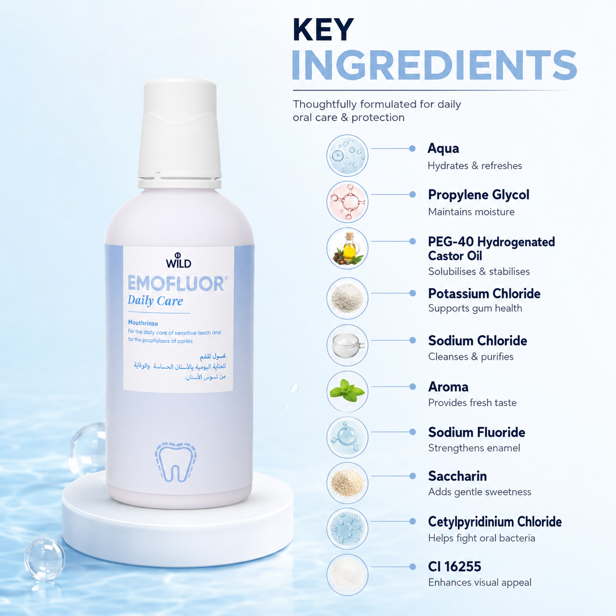 WILD EMOFLUOR Daily Care Mouthrinse 500ml for sensitive teeth and cavity protection
