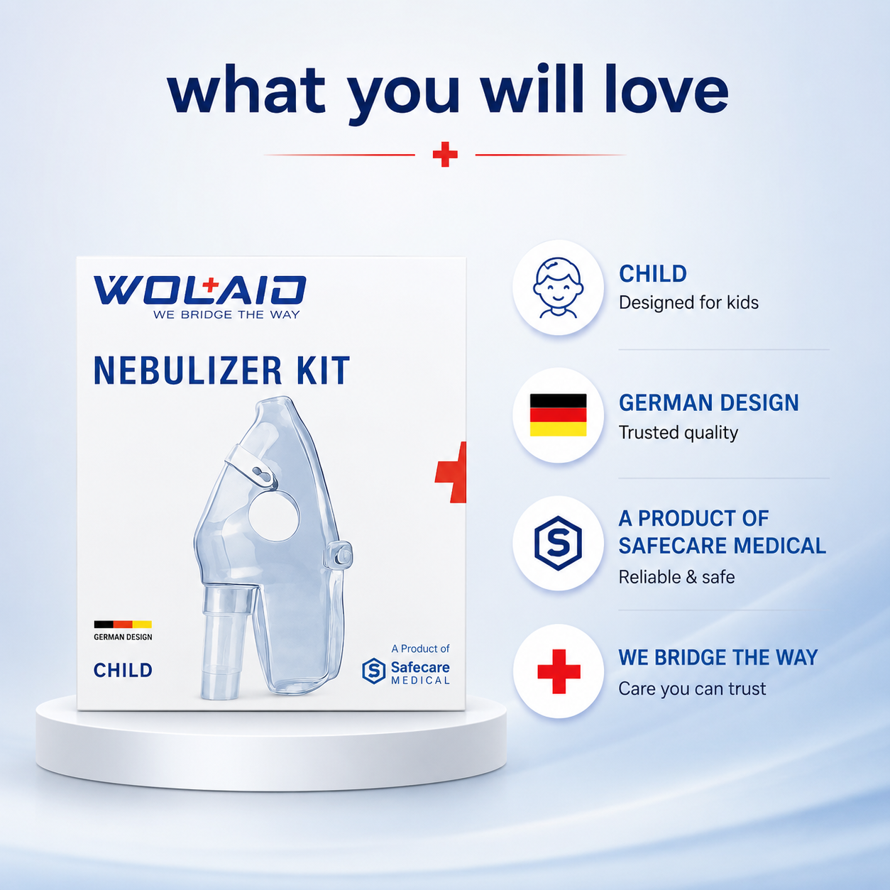 WOLAID Nebulizer Kit Child pediatric nebulizer mask kit for aerosol medication delivery and respiratory therapy, 1 kit