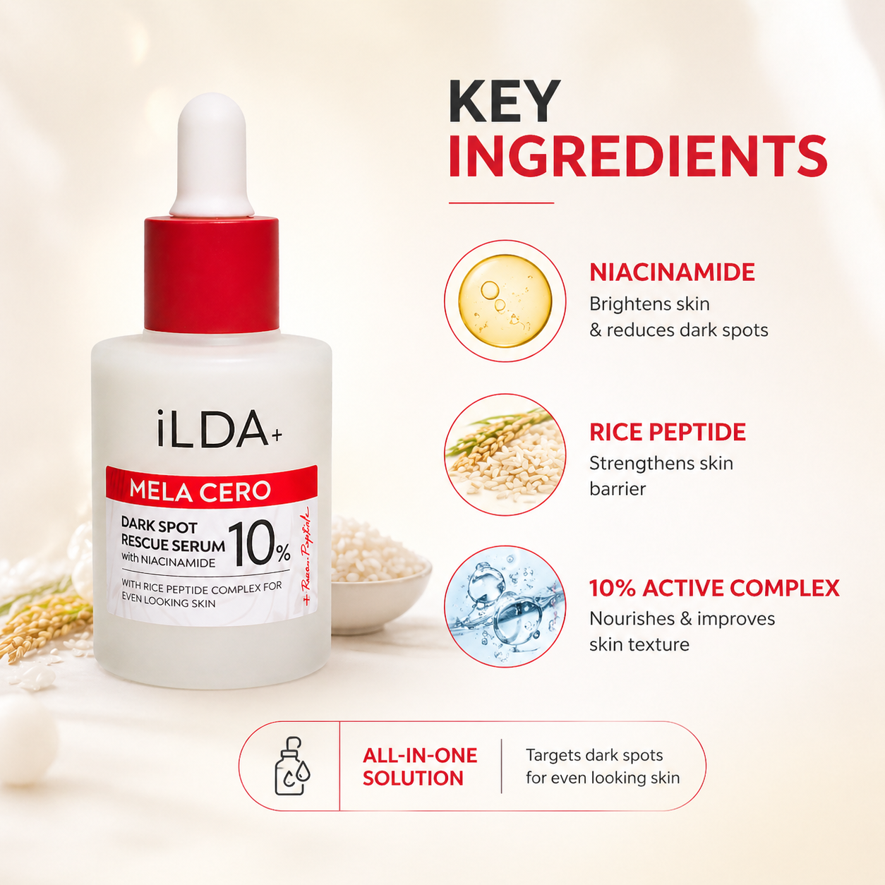 iLDA+ MELA CERO Dark Spot Rescue Serum 10% Niacinamide 30ml face serum for reducing pigmentation and brightening skin