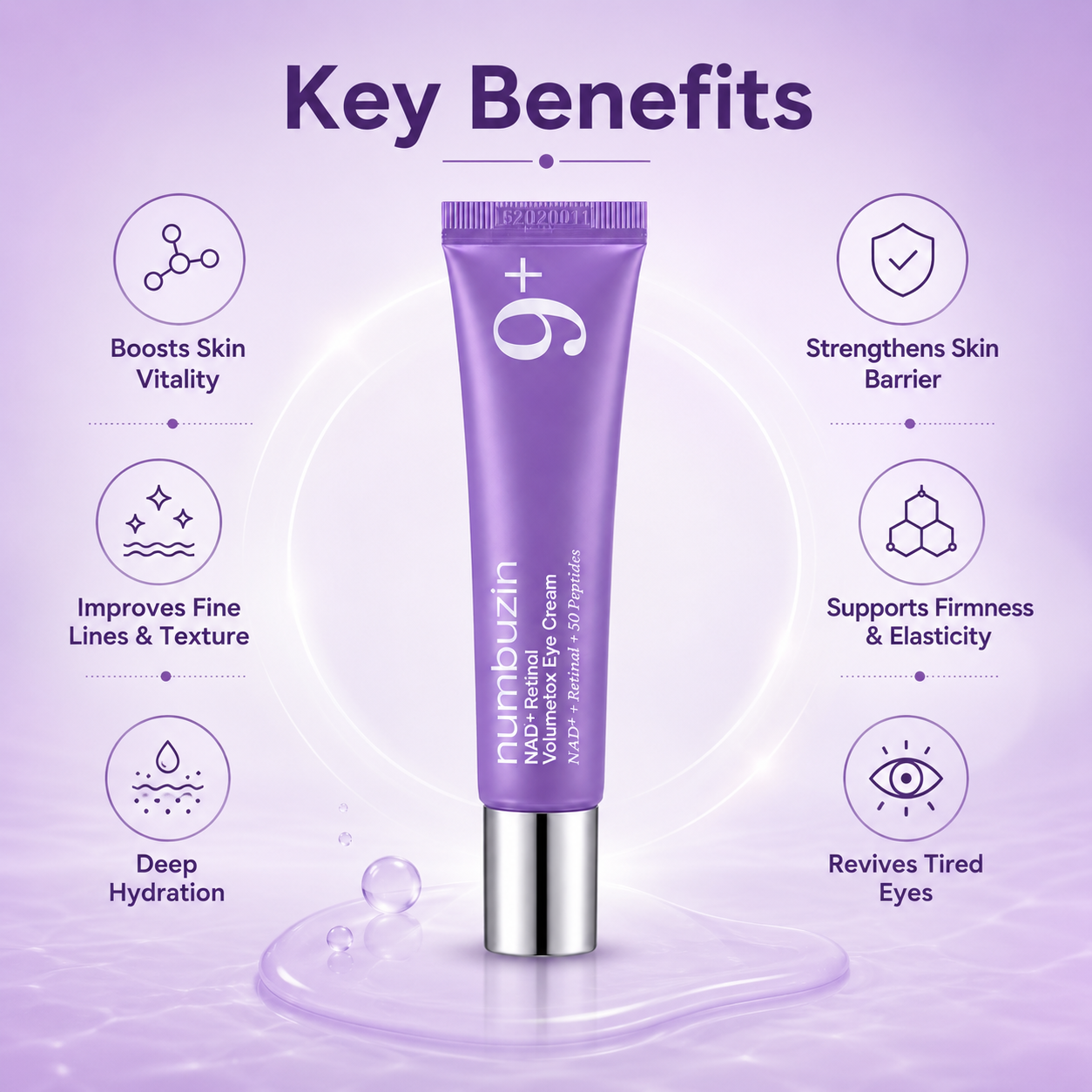 numbuzin NAD+ Retinal Volumetox Eye Cream 20ml anti-aging eye cream with retinal and peptides to improve firmness and reduce wrinkles.